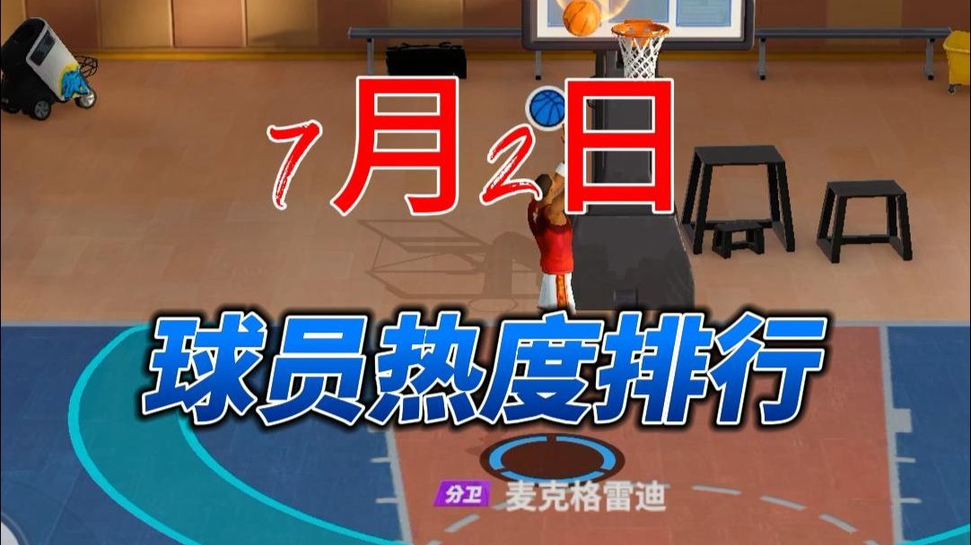 【全明星街球派对】这下打...